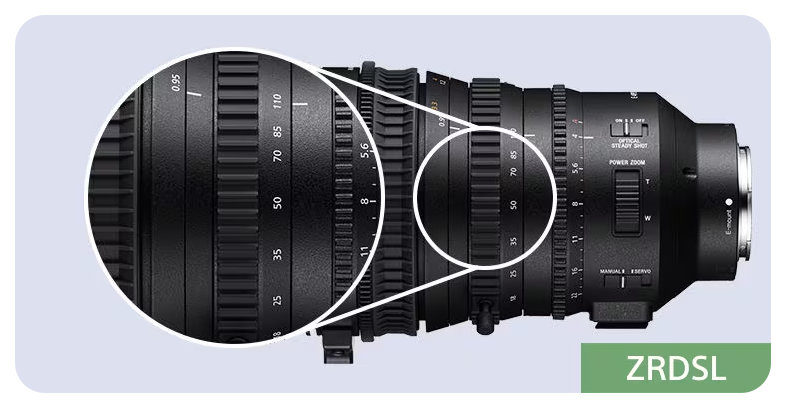 Sony E PZ 10-20mm F4 G Lens side view with zoom crop on zoom control ring
